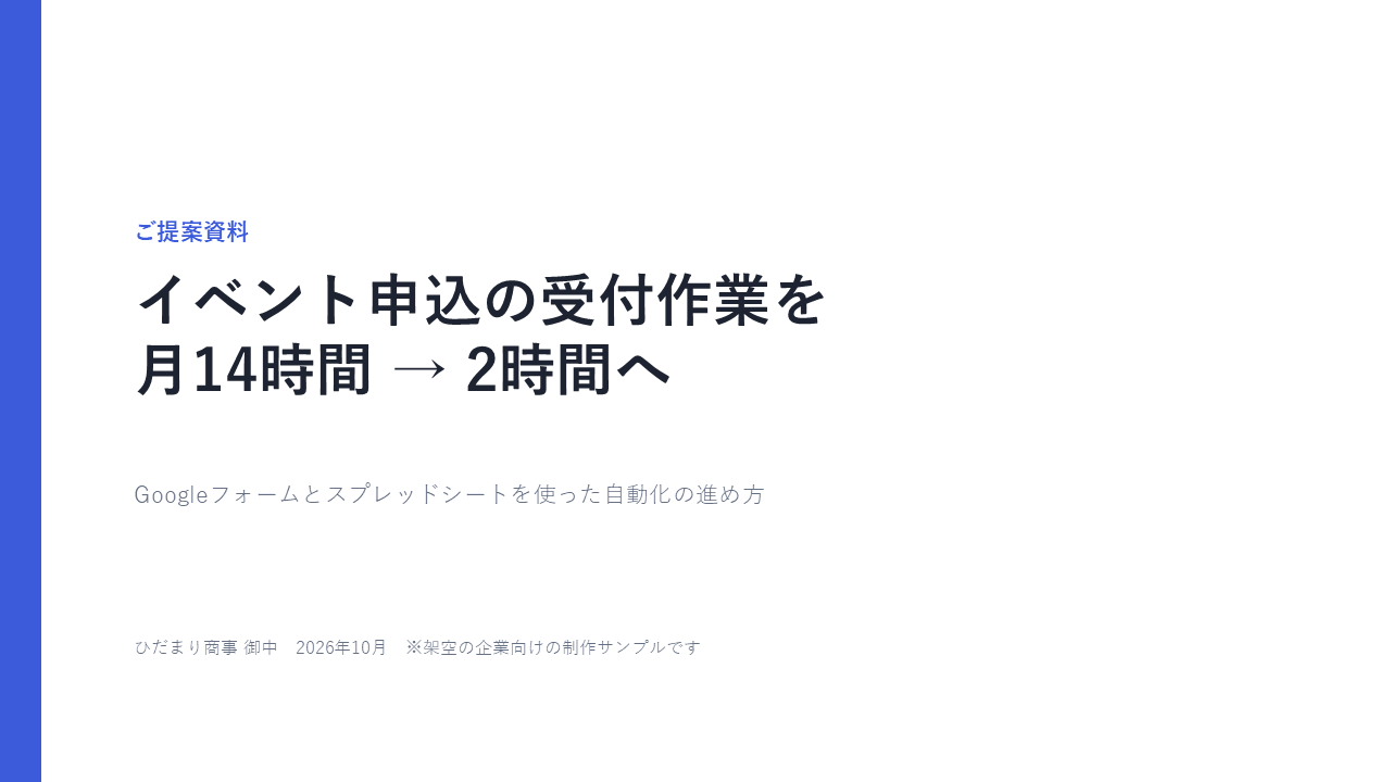 表紙：イベント申込の受付作業を月14時間から2時間へ