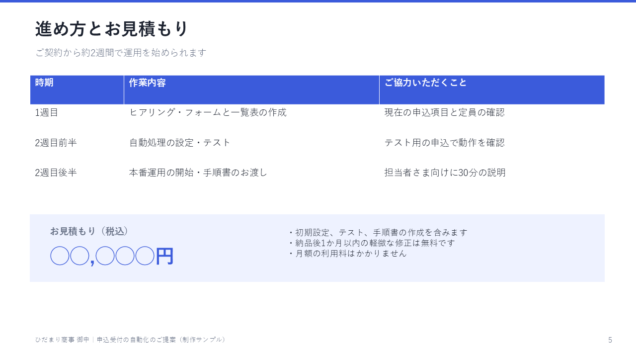 進め方とお見積もり